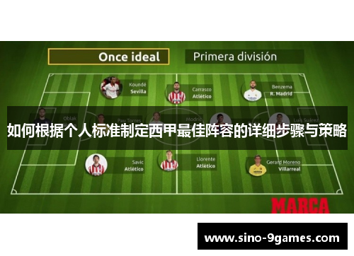 如何根据个人标准制定西甲最佳阵容的详细步骤与策略