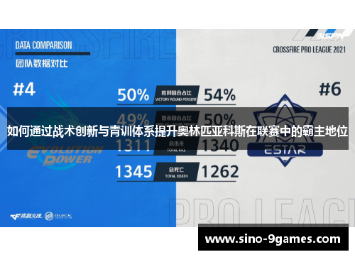 如何通过战术创新与青训体系提升奥林匹亚科斯在联赛中的霸主地位