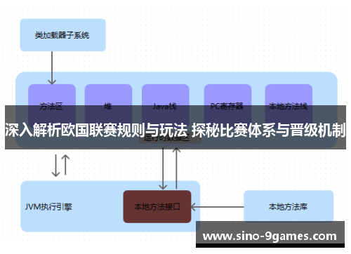 深入解析欧国联赛规则与玩法 探秘比赛体系与晋级机制