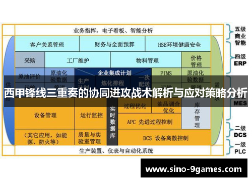 西甲锋线三重奏的协同进攻战术解析与应对策略分析