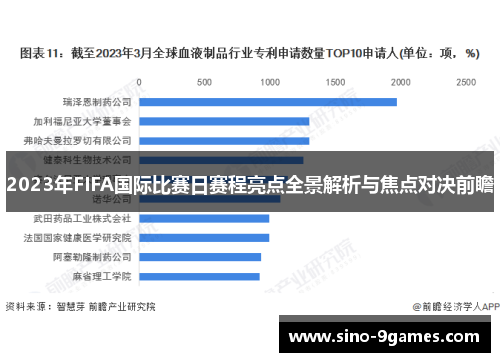 2023年FIFA国际比赛日赛程亮点全景解析与焦点对决前瞻